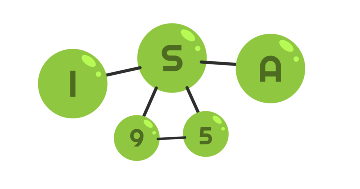 A graphic showing the letters ISA-95 making a 5-atom molecule